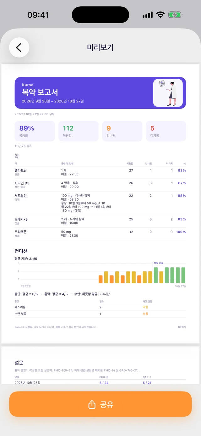 Kurso 의사용 리포트의 첫 페이지